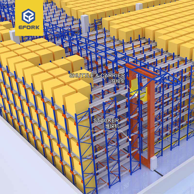 穿梭立体库智能存储系统