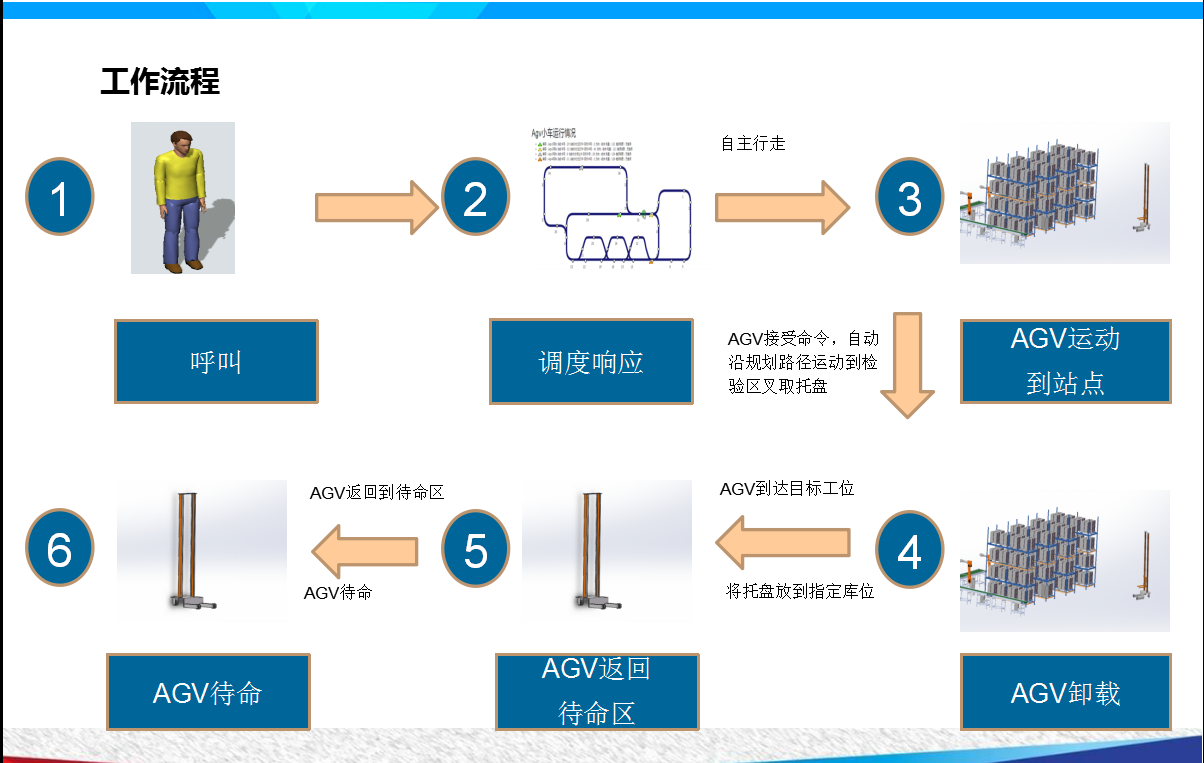 国产色无码精品视频国产