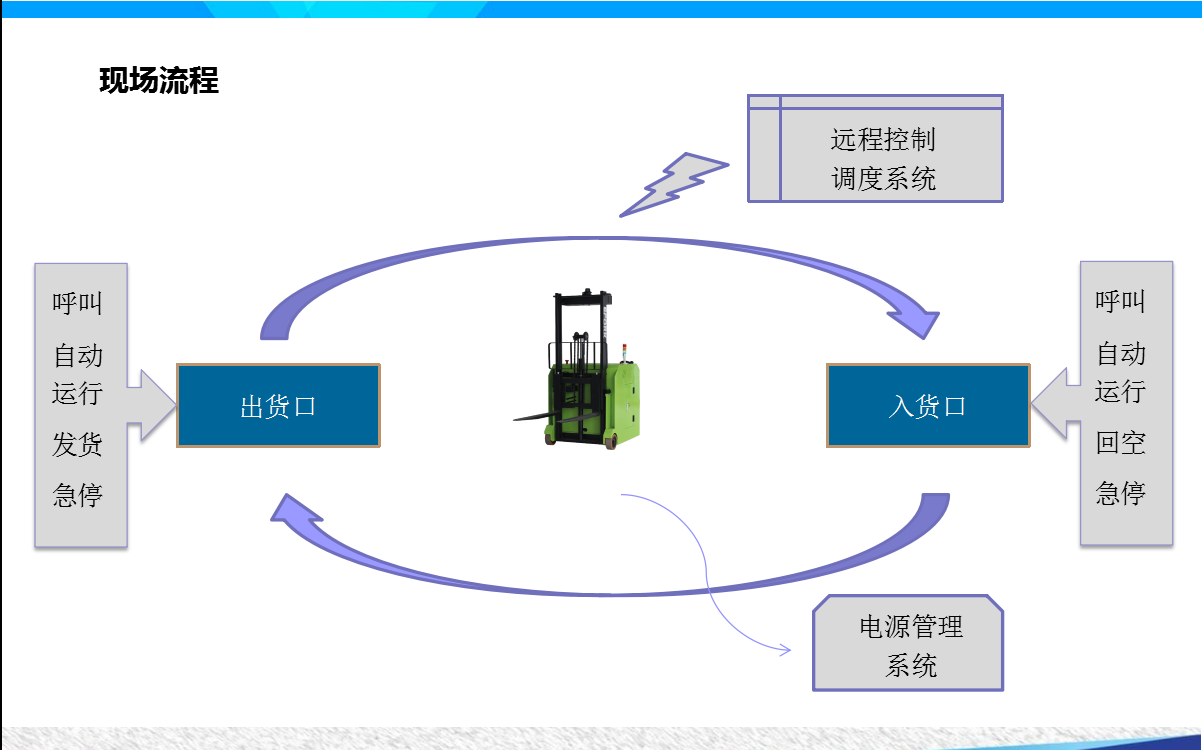 国产色无码精品视频国产