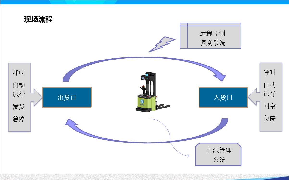 国产色无码精品视频国产