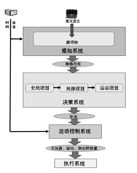 国产色无码精品视频国产