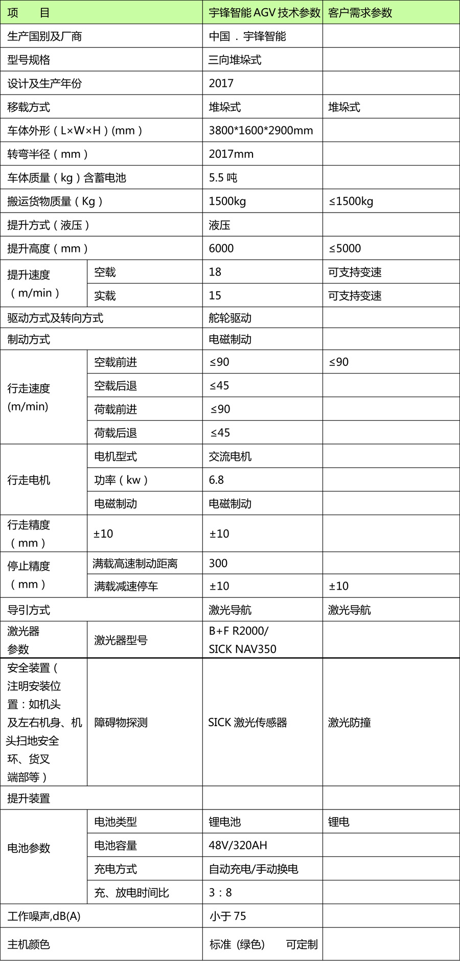 国产色无码精品视频国产