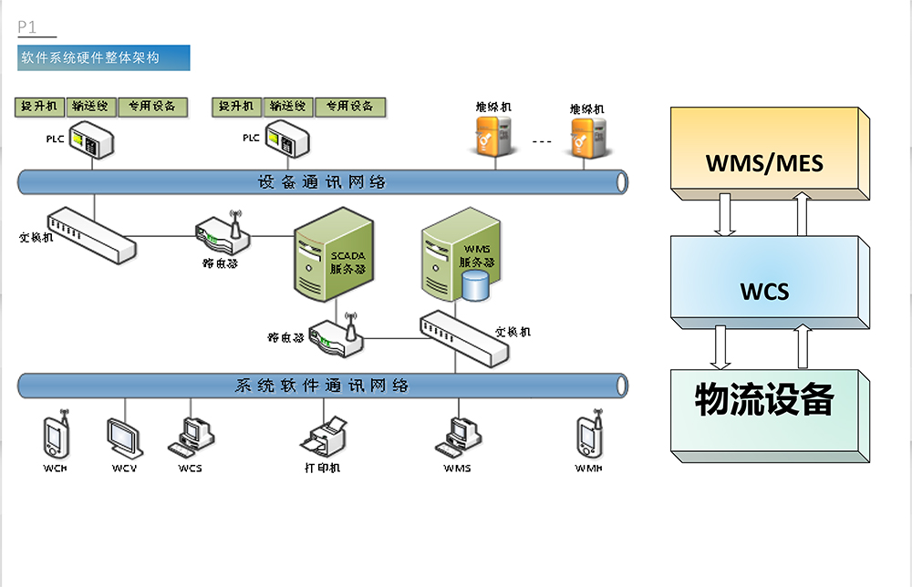 国产色无码精品视频国产
