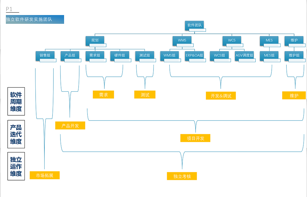 国产色无码精品视频国产