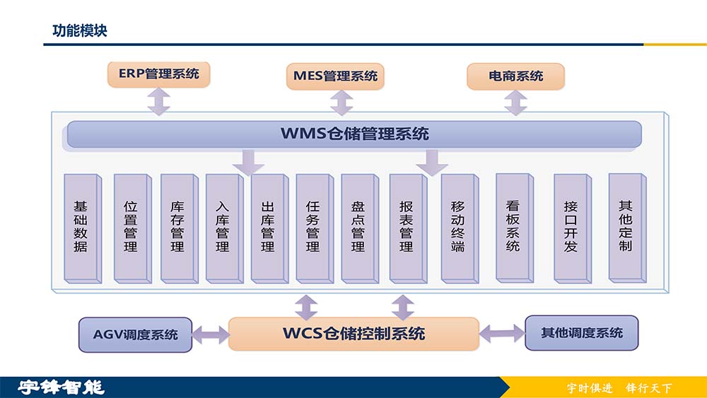 国产色无码精品视频国产