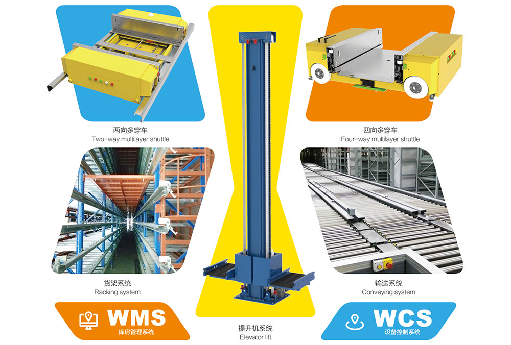 国产色无码精品视频国产