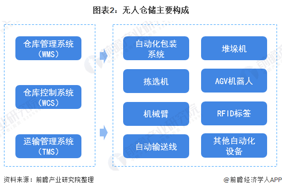 国产色无码精品视频国产