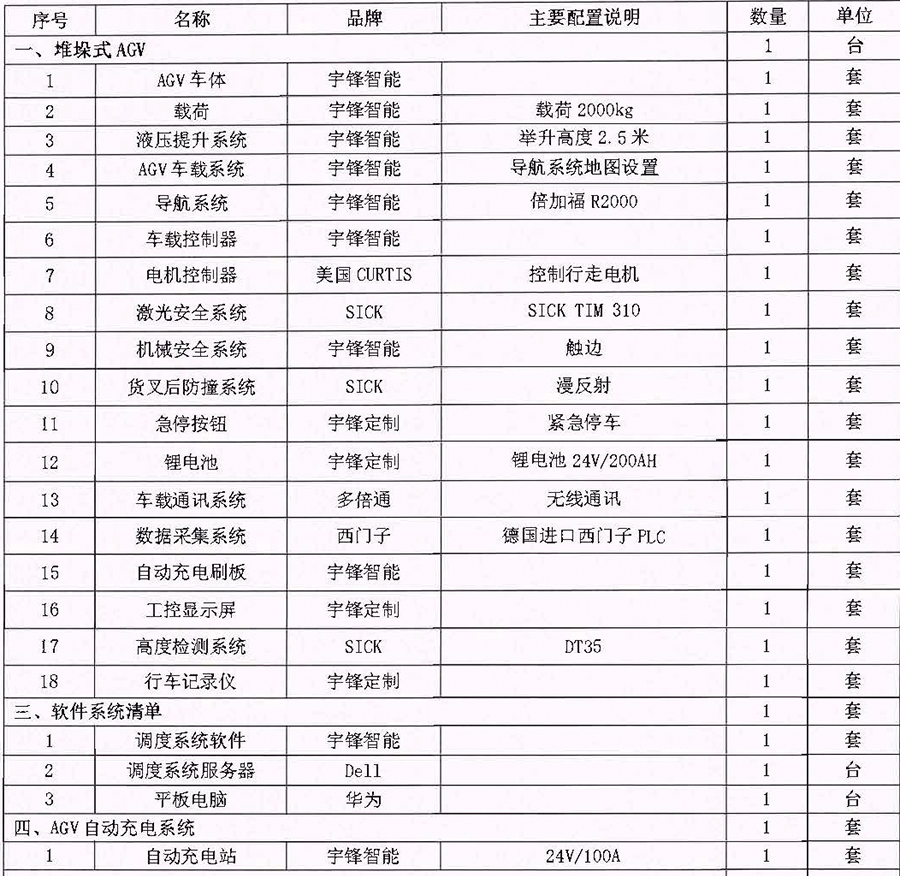 国产色无码精品视频国产