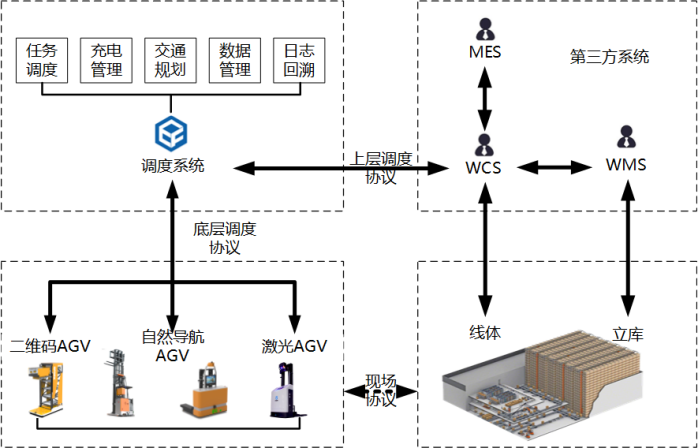 国产色无码精品视频国产