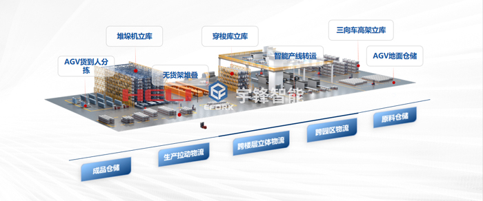 国产色无码精品视频国产